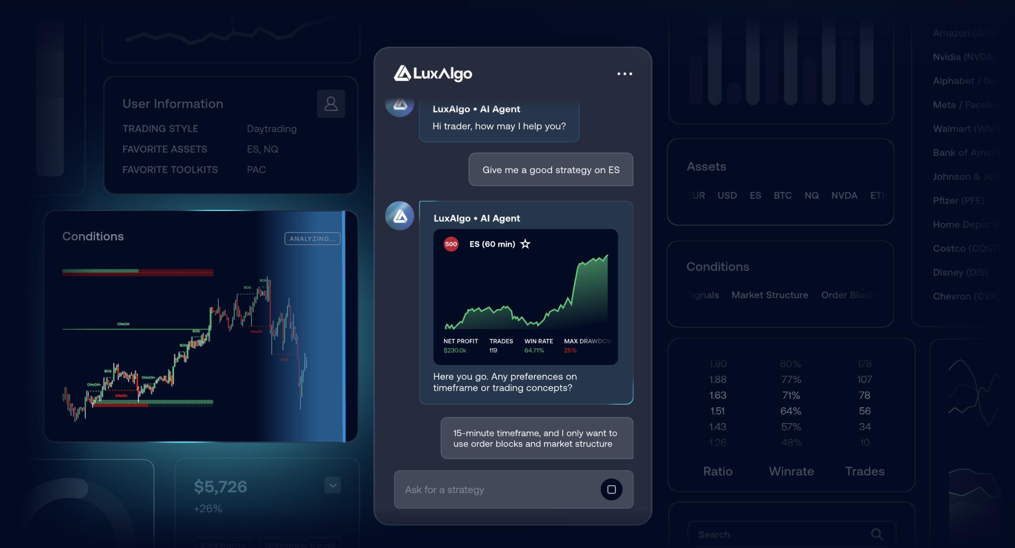 Discovery splash banner for LuxAlgo Discord server